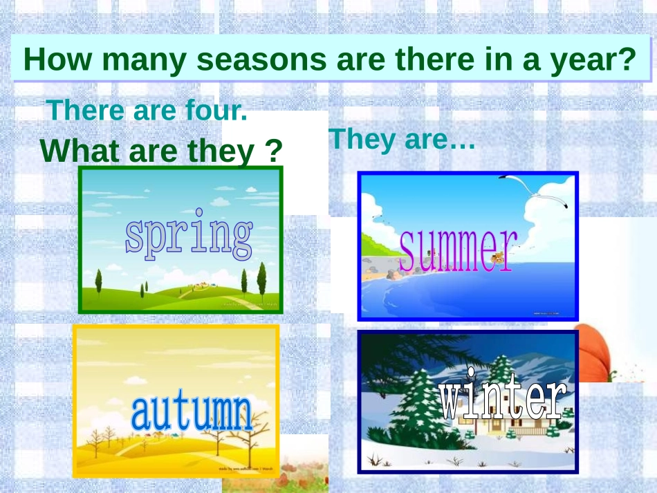 《What's the weather like?》PPT课件_第3页