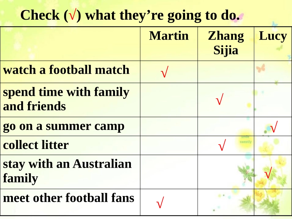 《We're going to cheer the players》Making plans PPT课件_第2页