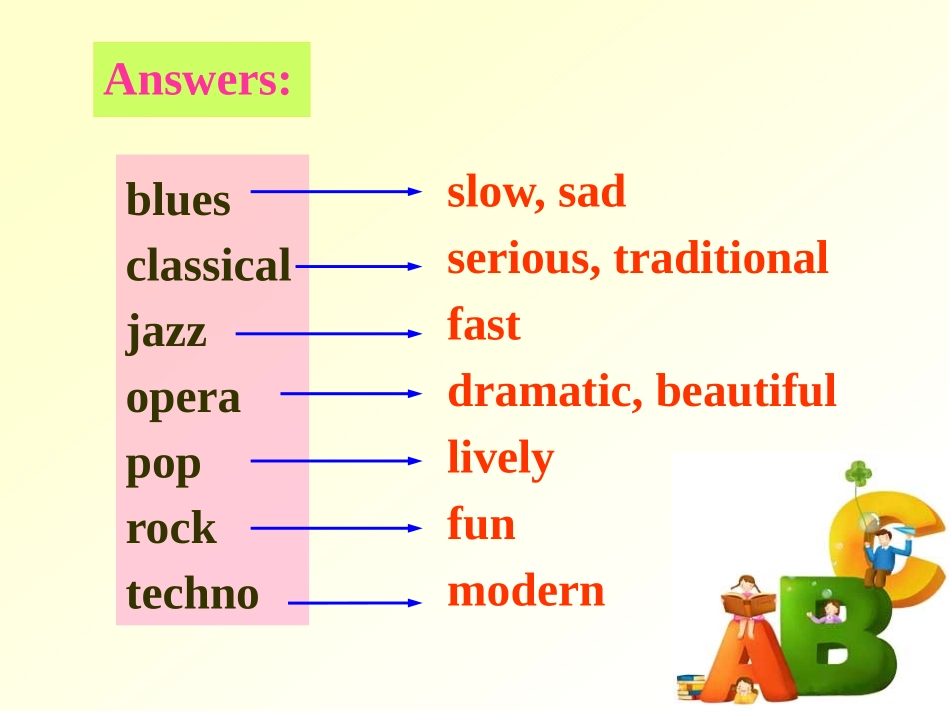 《It's so beautiful》Western music PPT课件_第3页
