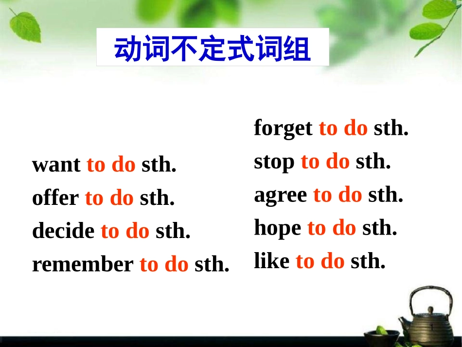 《Language in use》Lao She's Teahouse PPT课件_第3页