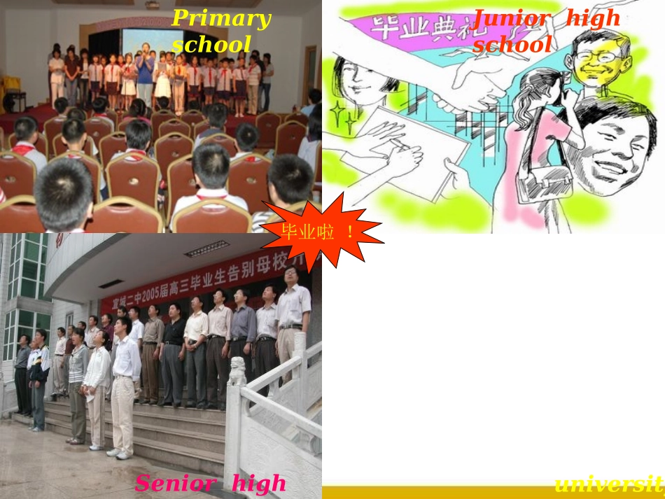 《Here's to our friendship》My future life PPT课件_第3页