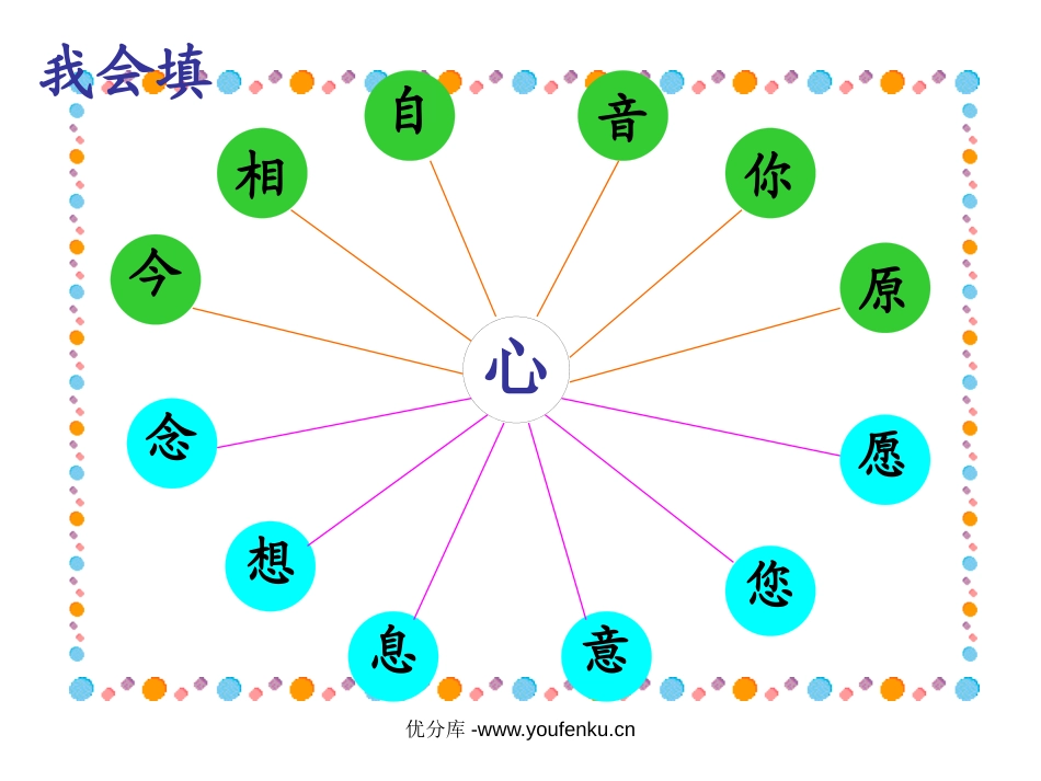 部编版一年级语文语文园地七PPT课件_第3页