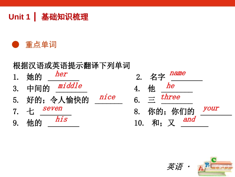《My name's Gina》PPT课件[新目标英语七年级]_第2页