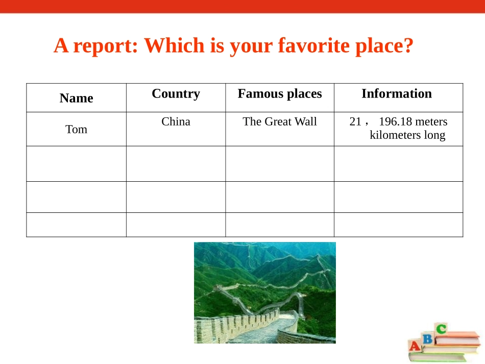 《What's the highest mountain in the world?》PPT课件_第2页