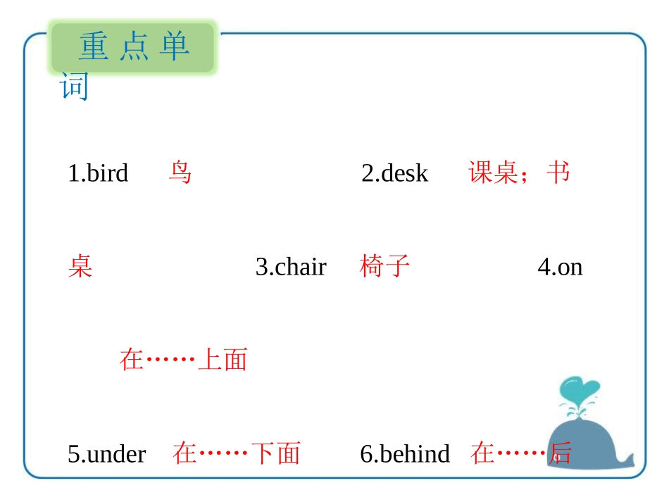 《Where's the bird?》PPT课件_第2页