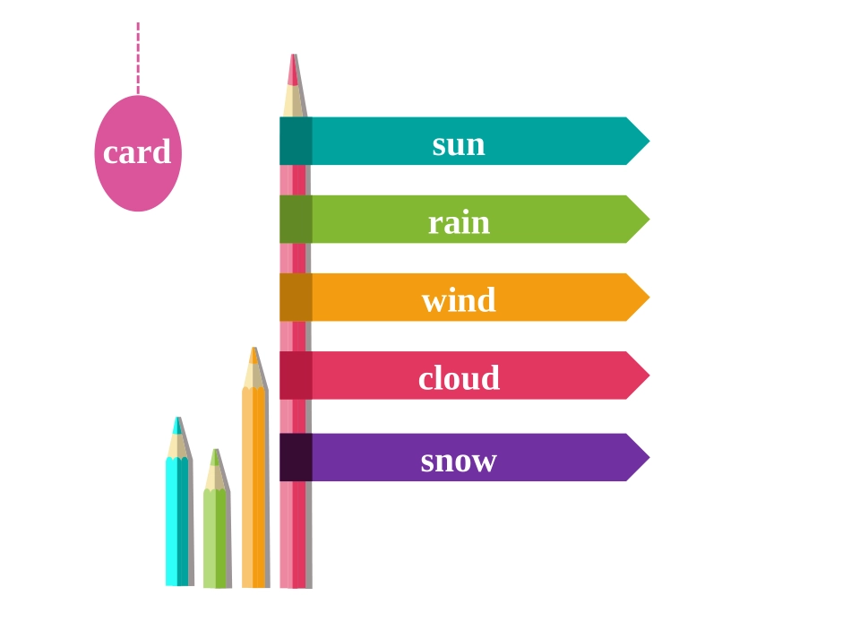 《How's the Weather Today?》Days and Months PPT课件_第3页