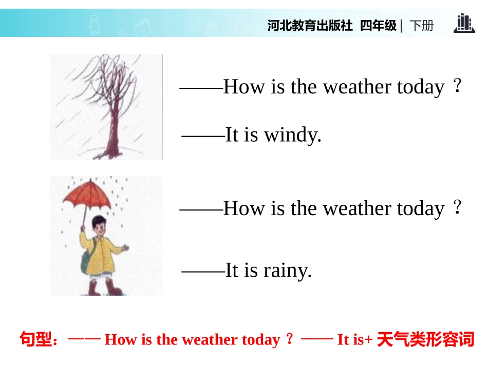 《How's the Weather Today?》Days and Months PPT教学课件_第3页