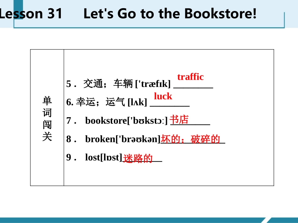 《Let's Go to the Bookstore!》Let's Go! PPT课件_第3页