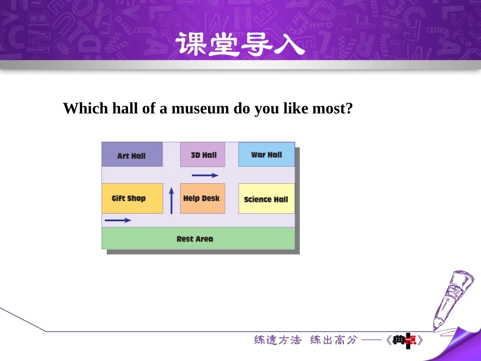 《Let's Go to the Museum!》Let's Go! PPT教学课件_第2页