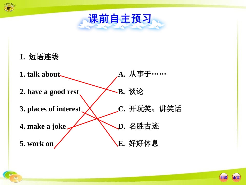 《What's Your Project About?》It's Show Time! PPT课件_第2页