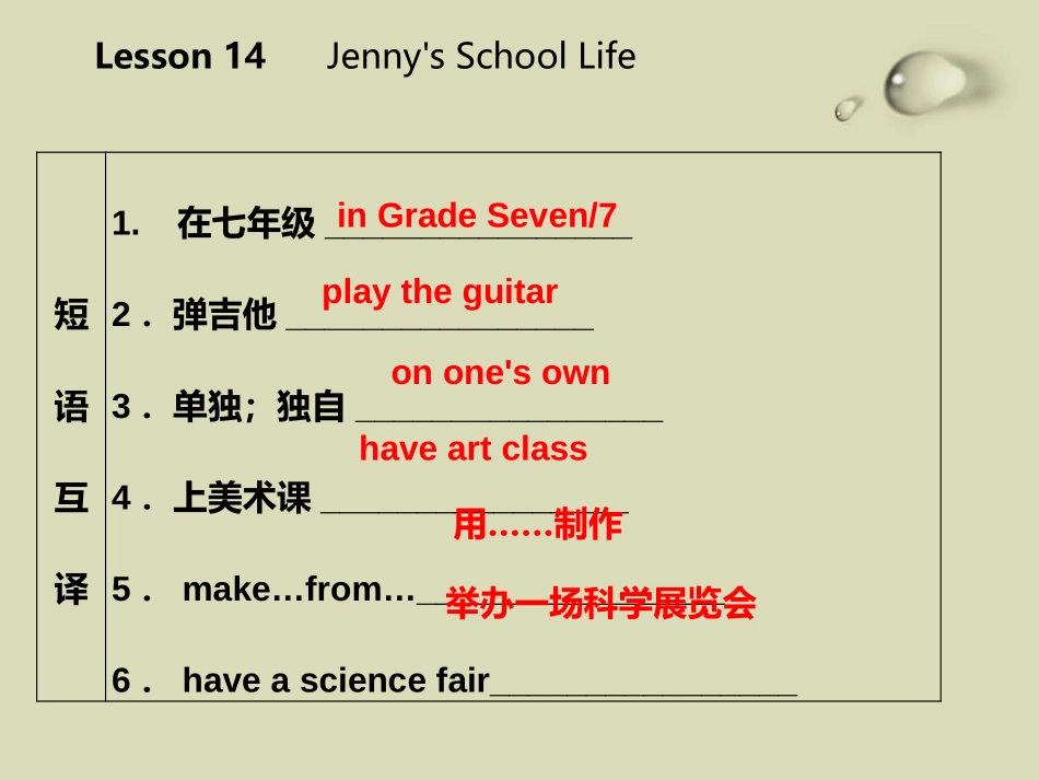 《Jenny's School Life》School Life PPT教学课件_第3页