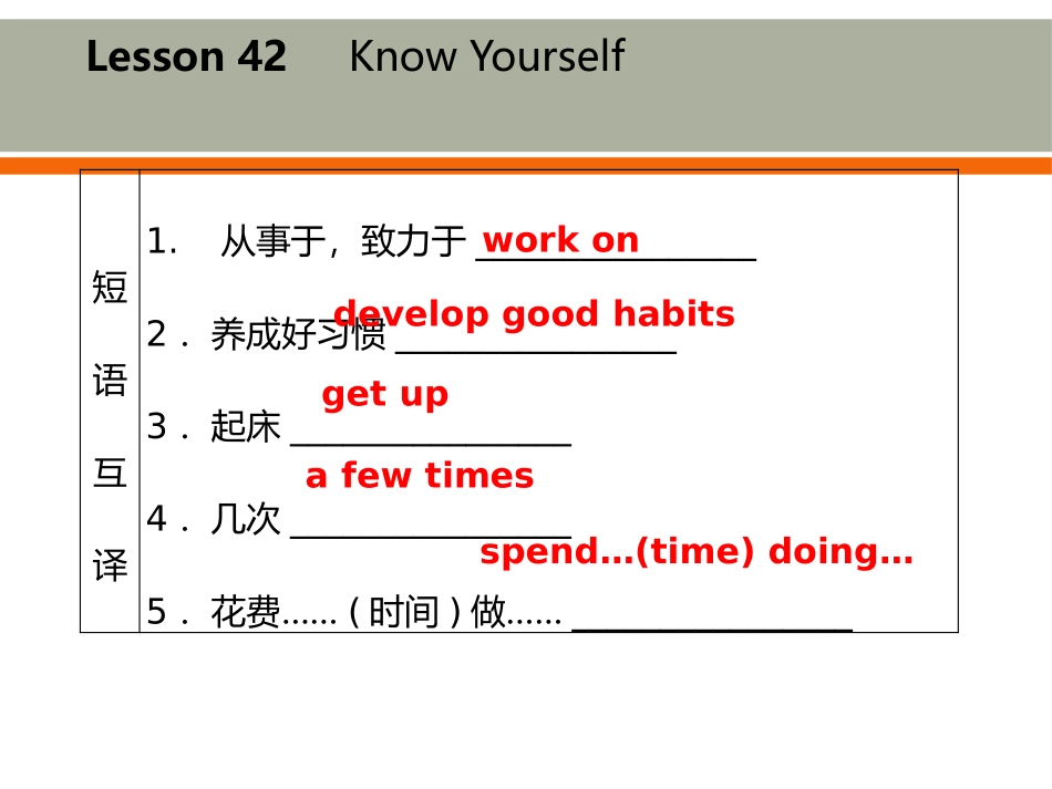 《Know Yourself》Sports and Good Health PPT课件_第3页