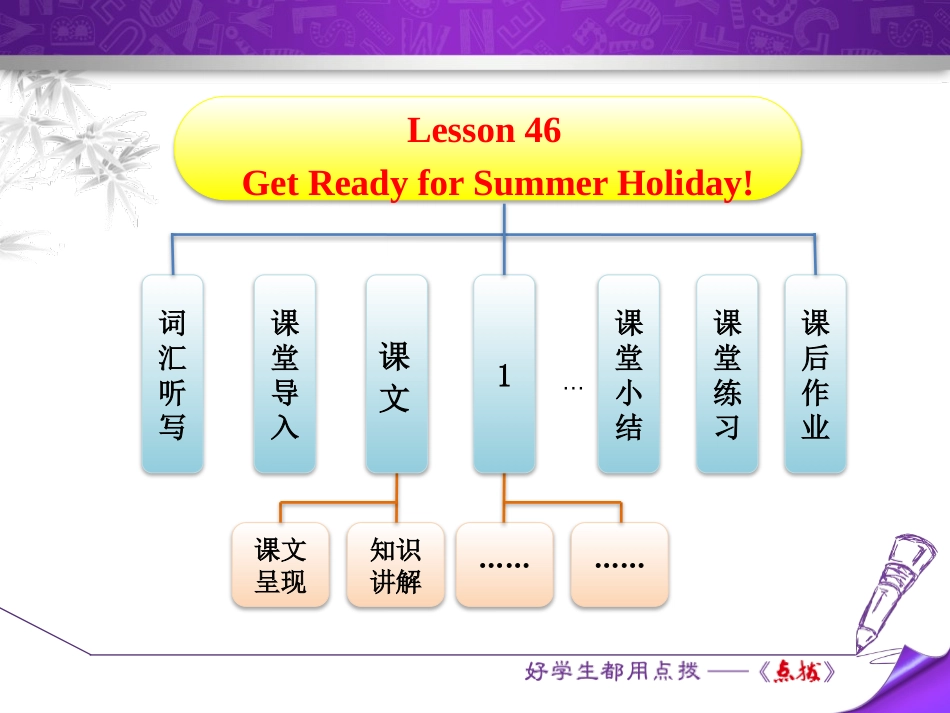 《Get Ready for Summer Holiday!》Summer Holiday Is Coming! PPT课件_第2页