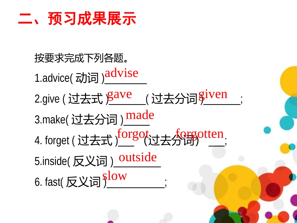《What's Your Advice?》My Future PPT课件_第3页