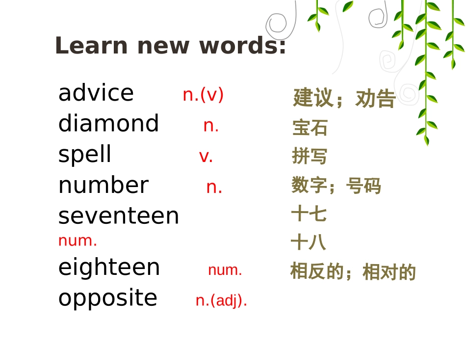 《What's Your Advice?》My Future PPT课件_第3页