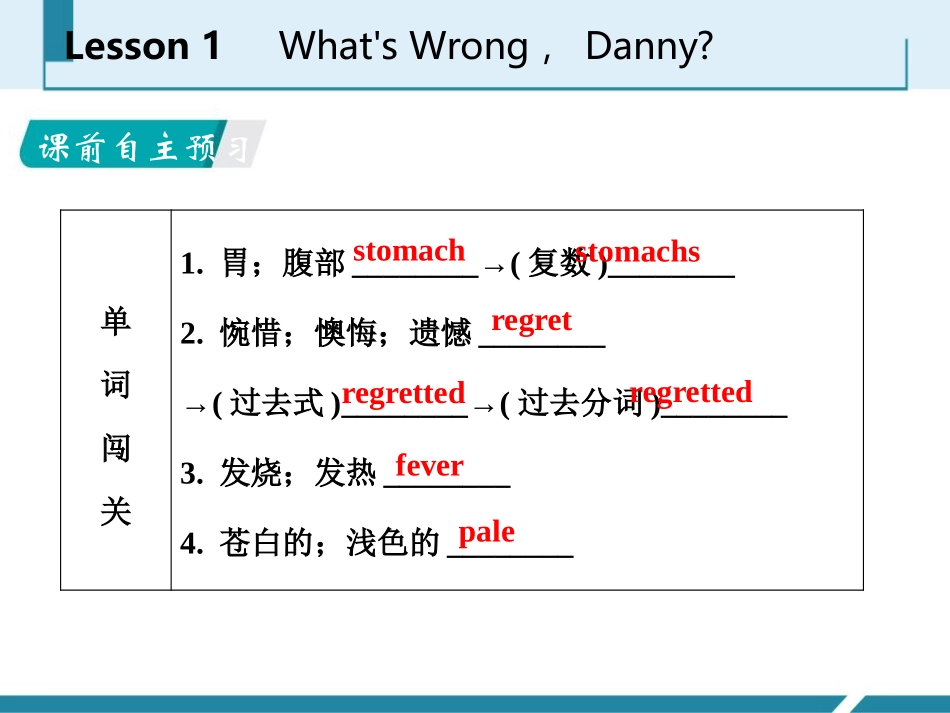 《What's wrong,Danny?》Stay healthy PPT课件_第2页