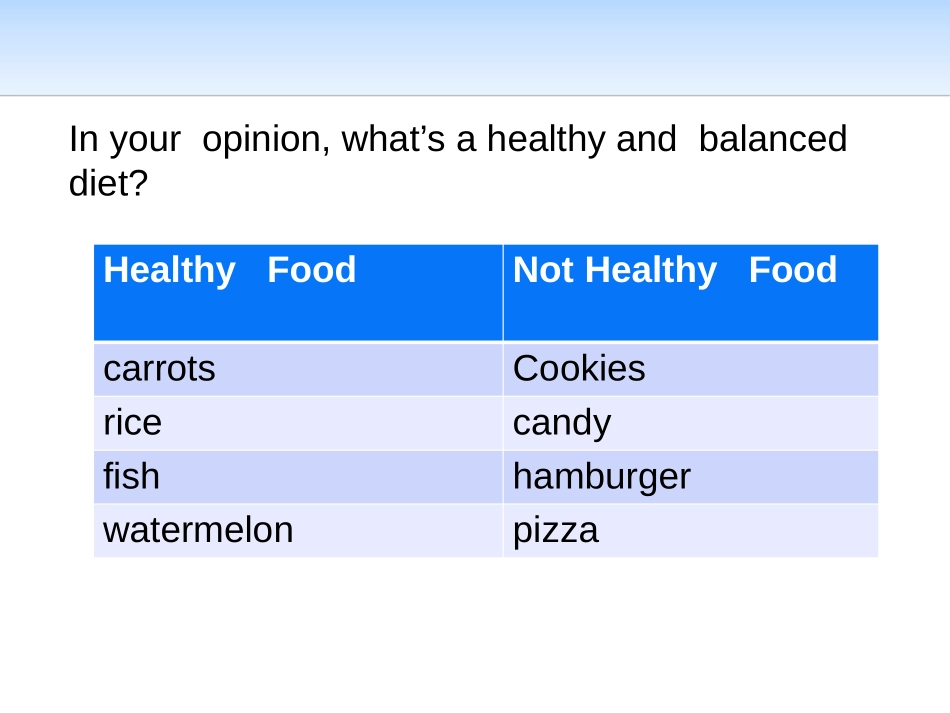 《Good Food,Good Health》Stay healthy PPT教学课件_第3页