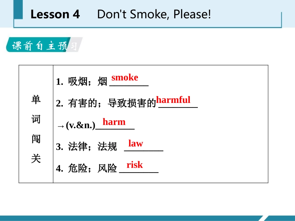 《Don't Smoke,Please!》Stay healthy PPT课件_第2页
