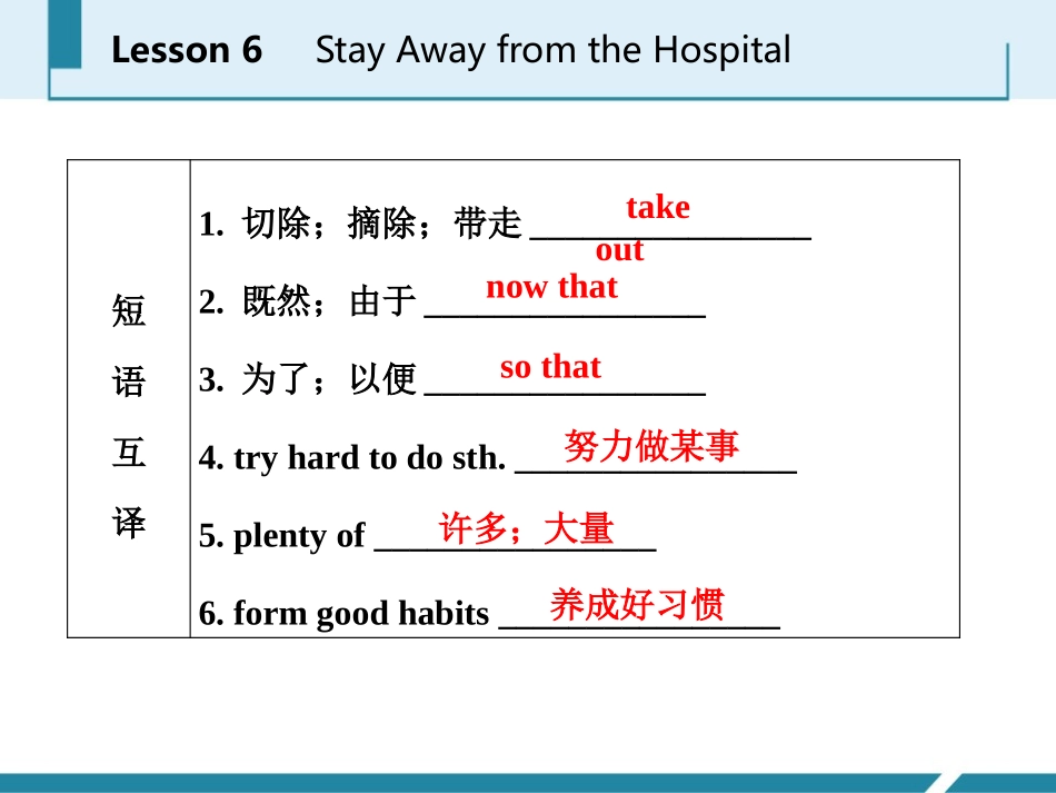 《Stay Away from the Hospital》Stay healthy PPT课件_第3页