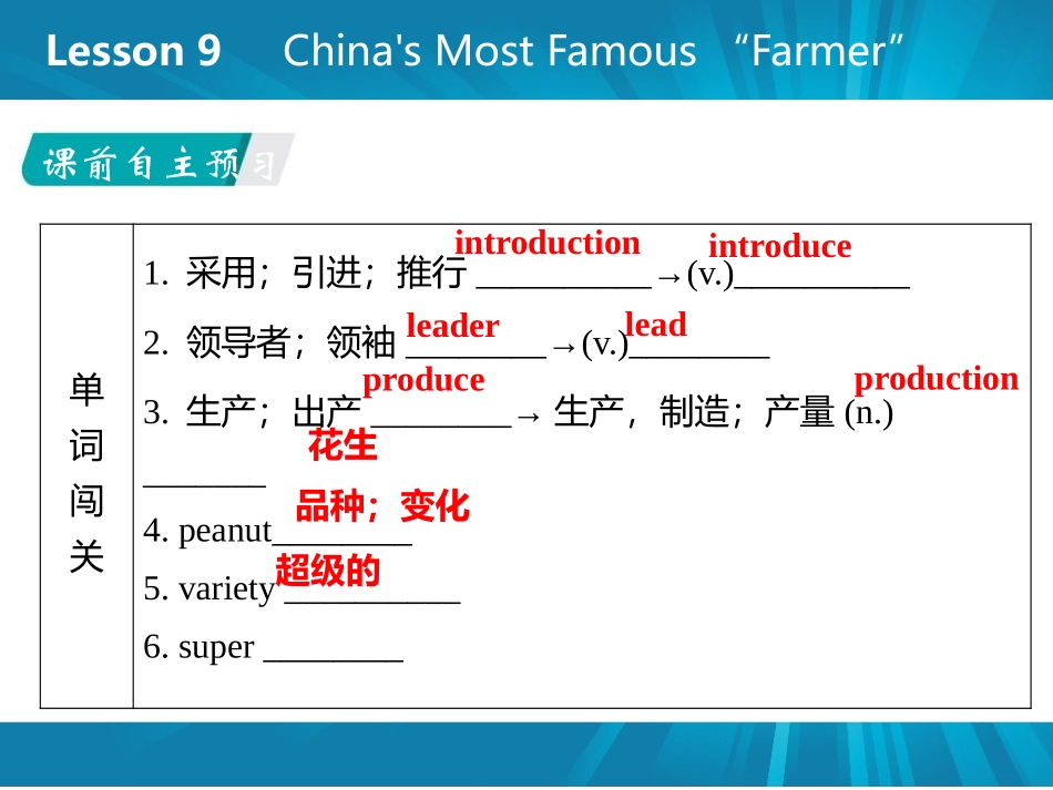《China's Most Famous ＂Farmer＂》Great People PPT课件_第2页