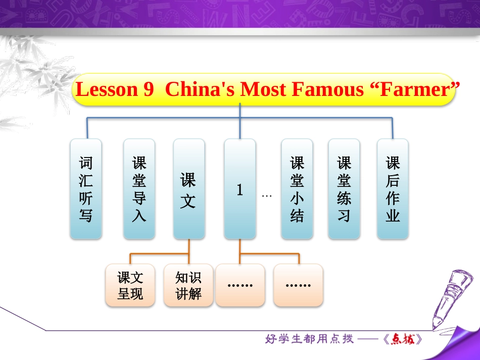 《China's Most Famous ＂Farmer＂》Great People PPT免费课件_第2页