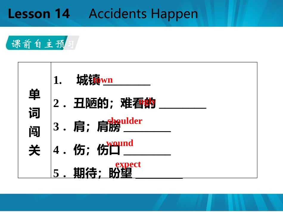 《Accidents Happen》Safety PPT教学课件_第2页