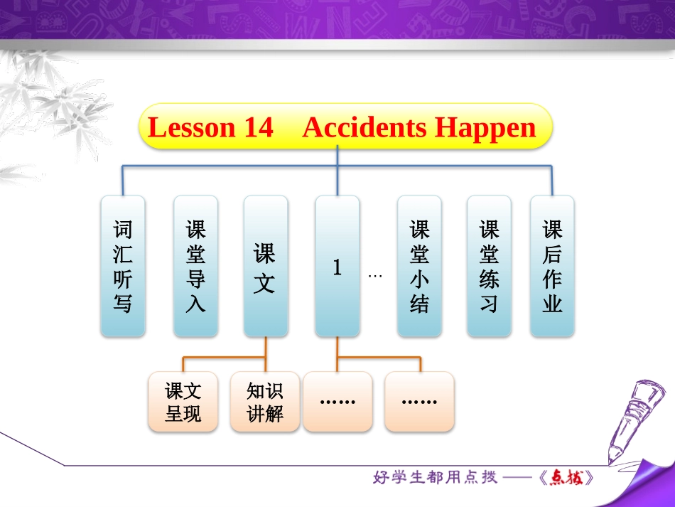 《Accidents Happen》Safety PPT课件_第1页