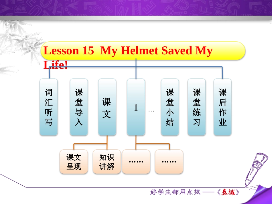 《My Helmet Saved My Life》Safety PPT免费课件_第1页