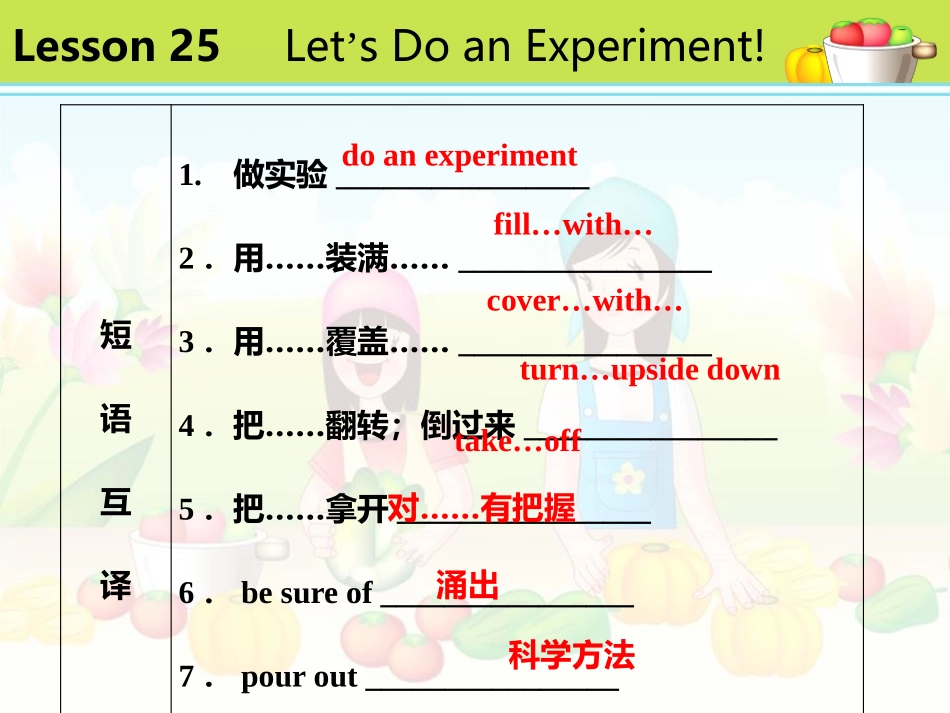 《Let's Do an Experiment》Look into Science! PPT教学课件_第2页