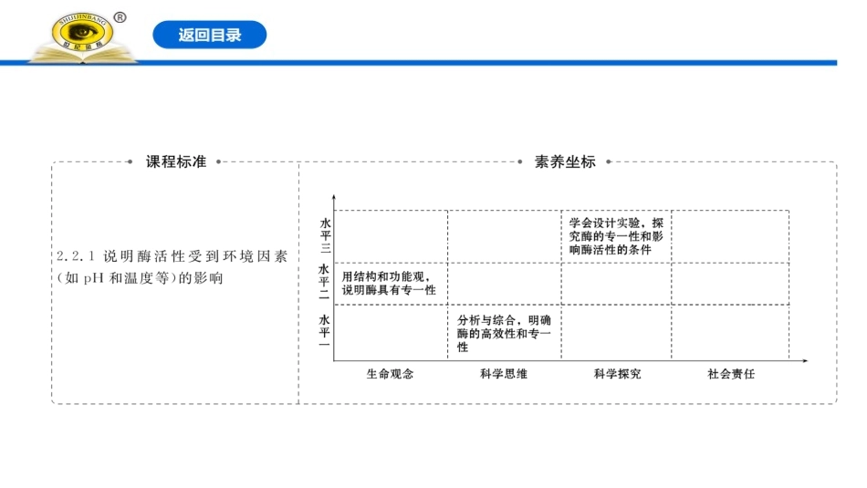 《降低化学反应活化能的酶》细胞的能量供应和利用PPT课件_第2页
