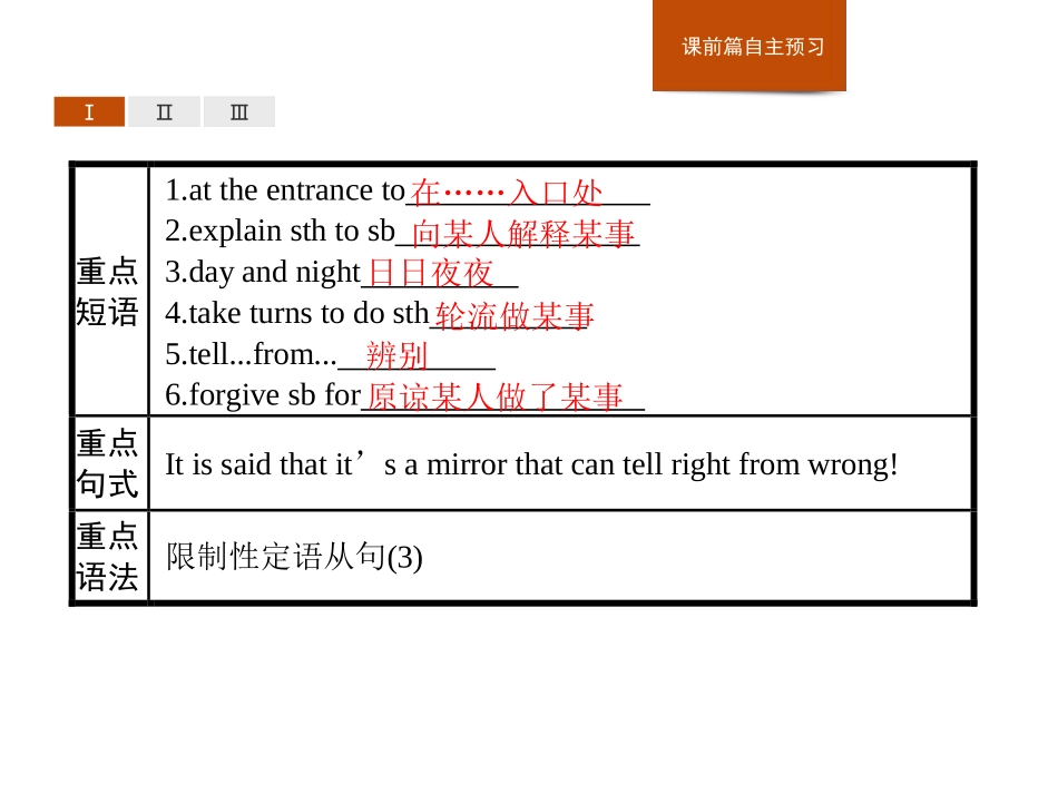 《Cultural Heritage》Section C PPT课件_第3页
