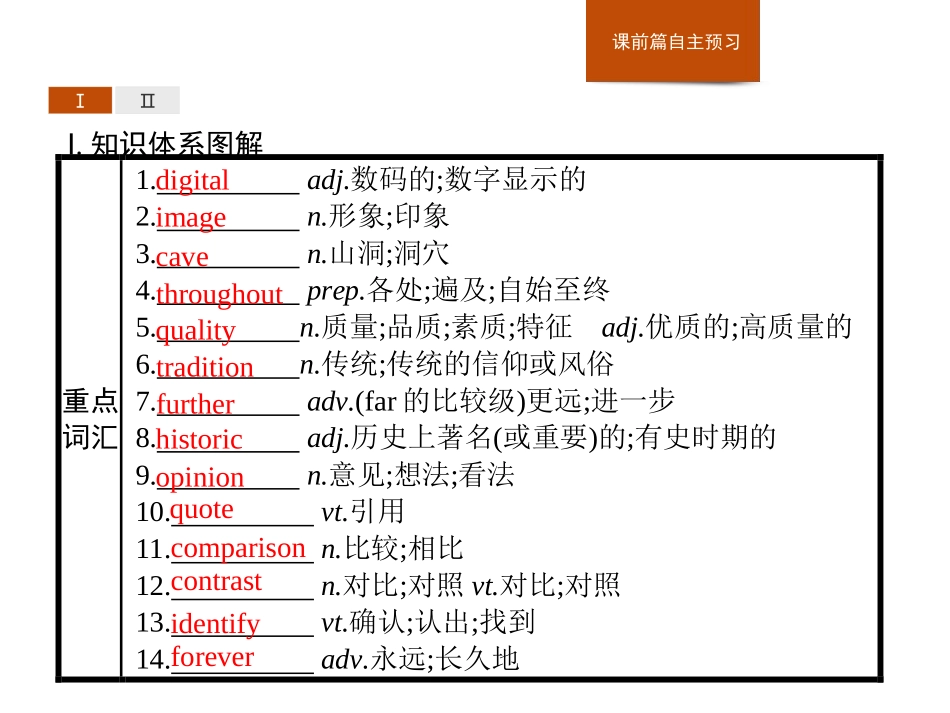 《Cultural Heritage》Section D PPT课件_第2页