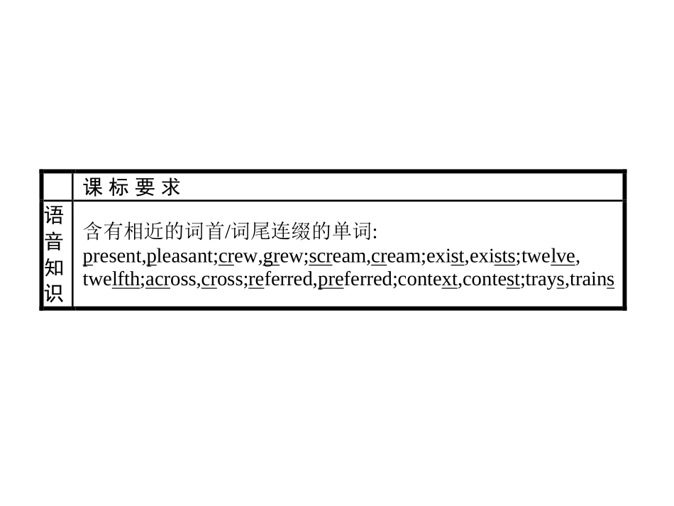 《Cultural Heritage》单元重点小结 PPT课件_第2页