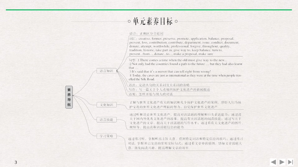 《Cultural Heritage》SectionⅠ PPT课件_第3页