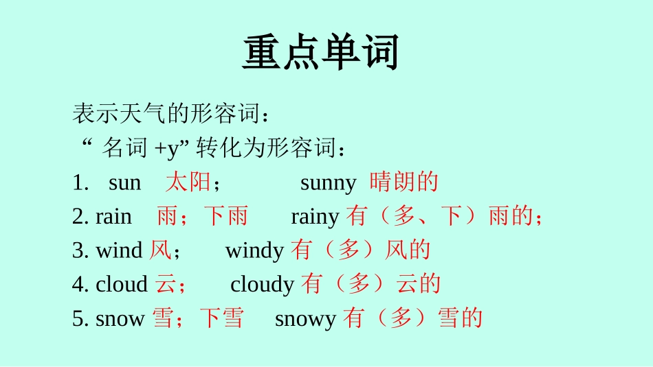 《It's sunny》Weather PPT课件_第1页