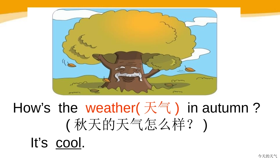 《It's sunny》Weather PPT课件_第3页