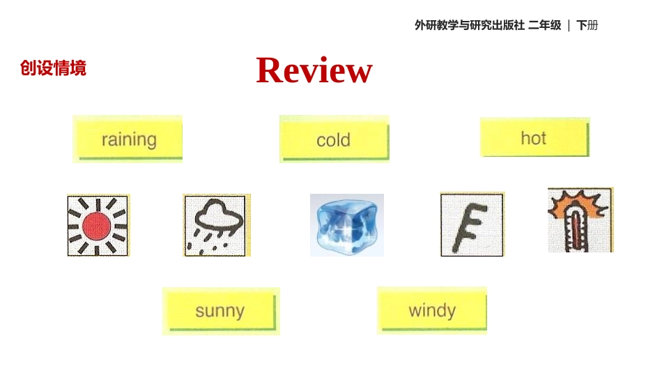 《What's the weather like?》PPT课件_第2页