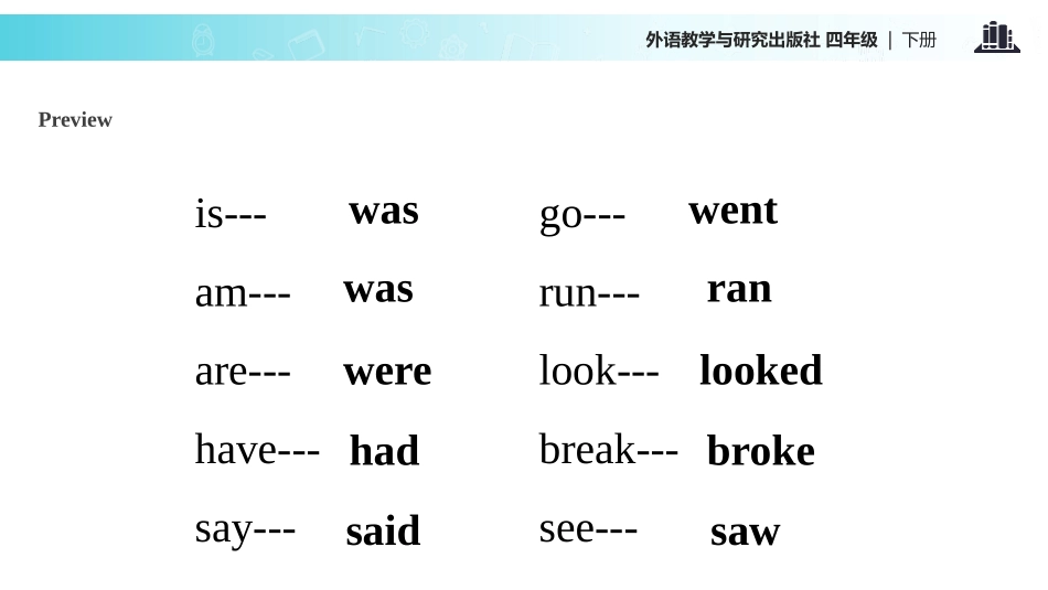 《He shouted'Wolf,wolf!'》PPT教学课件_第3页