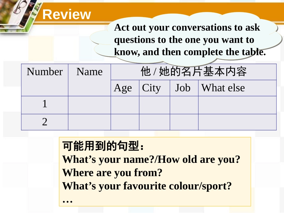 《I'm Wang Lingling and I'm thirteen years old》PPT教学课件_第1页