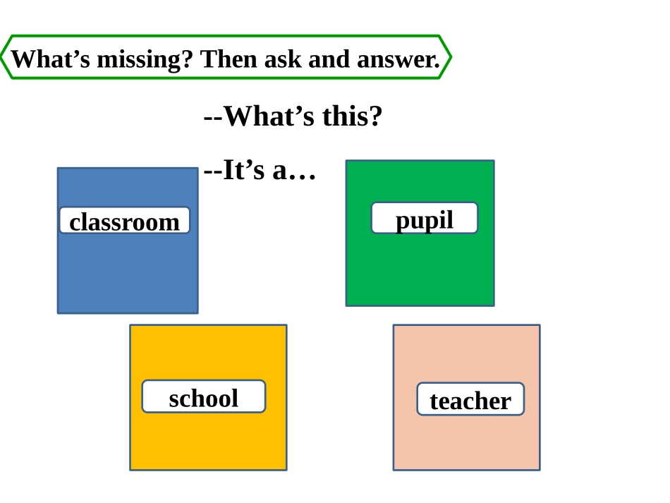 《What's that?》PPT教学课件[外研版三年级英语]_第2页