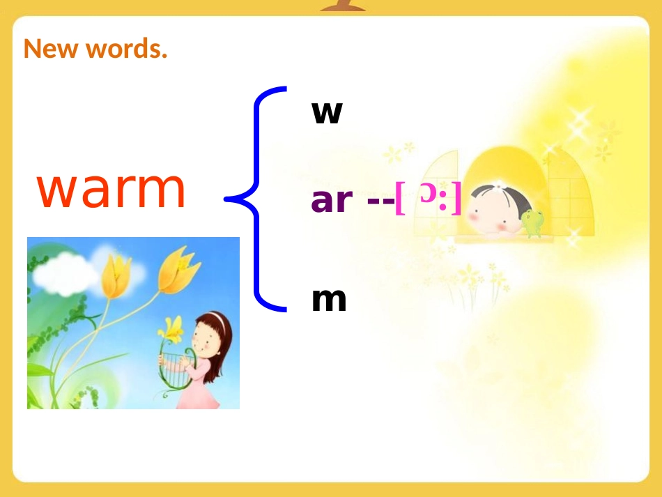 《It's warm today》PPT课件[外研版三年级英语]_第3页