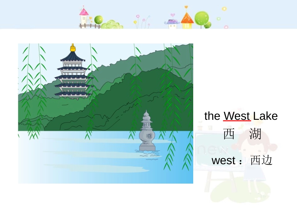 《It's in the west》PPT课件[外研版六年级英语]_第3页