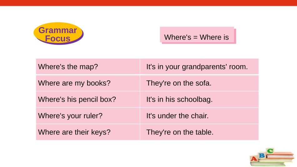 《Where's my schoolbag?》SectionA PPT课件_第2页