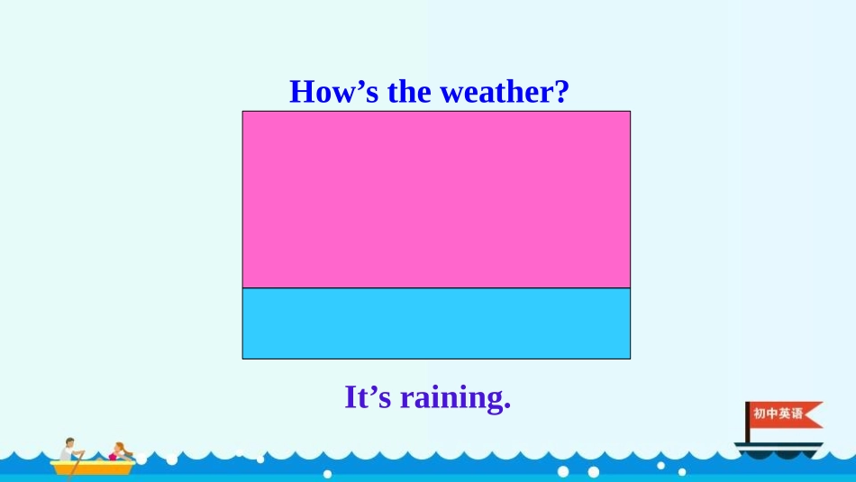 《It's raining》SectionB PPT课件(第2课时)_第3页