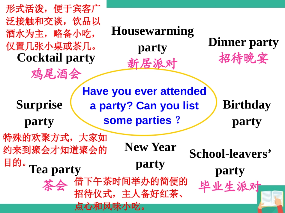 《When is the school-leavers'party?》Eating together PPT免费课件_第3页