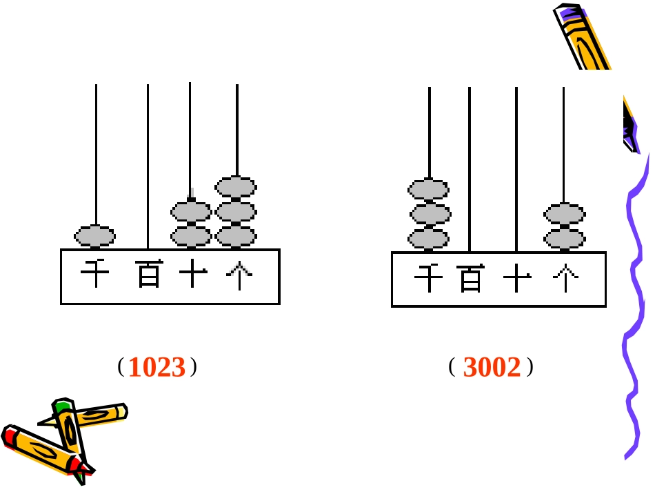 《认识整万数》认识多位数PPT课件[苏教版四年级数学下册]_第2页