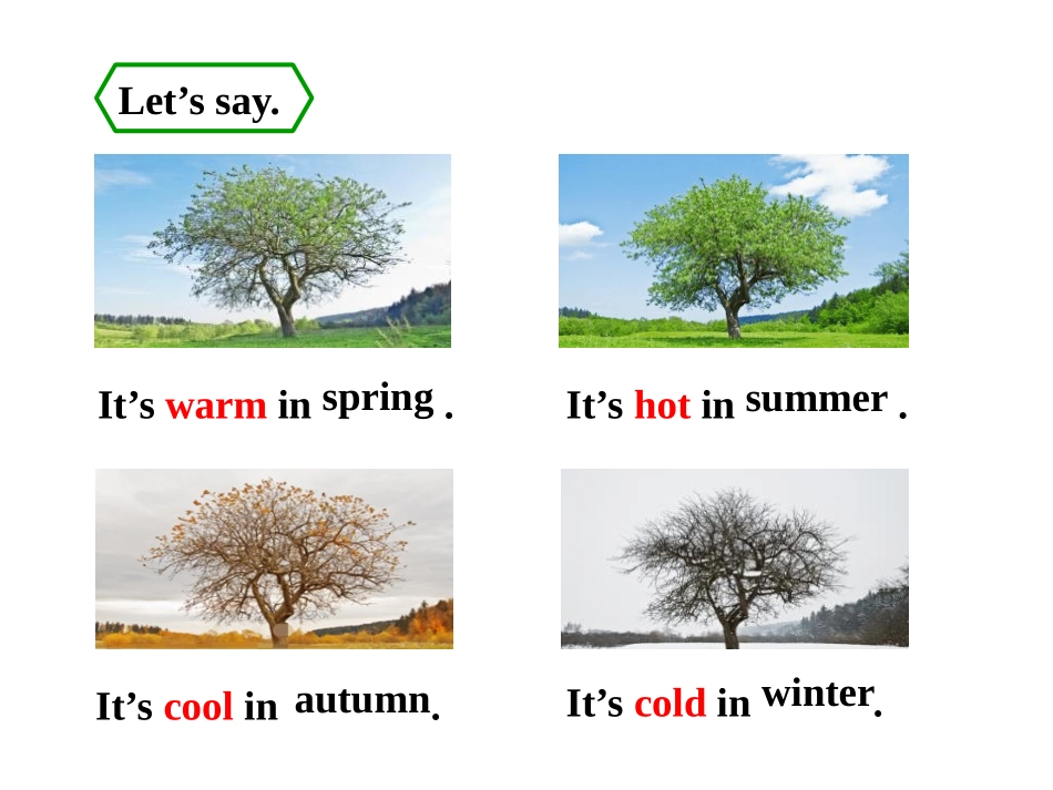 《It's warm today》PPT课件[外研版三年级英语]_第3页
