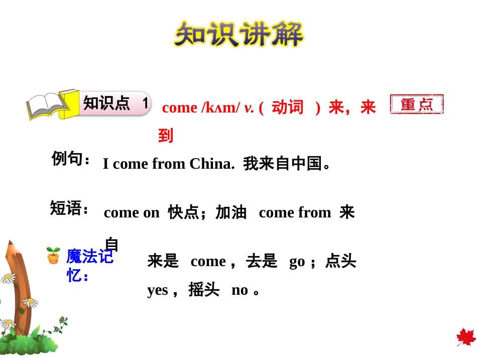 《Here's a red hat》PPT免费课件_第3页