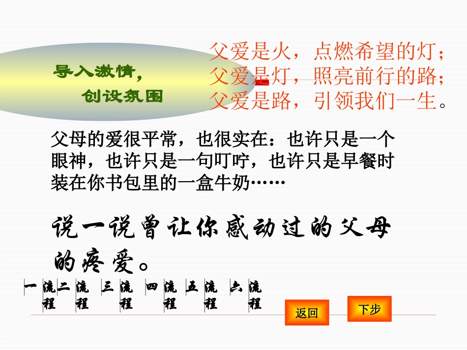 《背影》PPT课件[部编版八年级语文上册]_第2页
