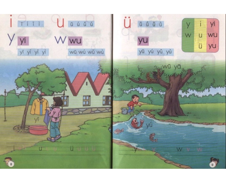 《iuü》PPT课件[部编版一年级语文上册]_第1页